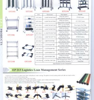 ESD Circulation Cart/ Xe - Ống - khớp nối chống tĩnh điện