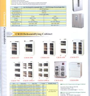 Dehumidfying Cabinet/ M&aacute;y H&uacute;t Ẩm 1
