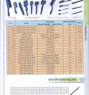 ESD Brushes/ B&agrave;n chải - cọ chống tĩnh điện