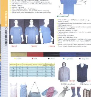 ESD Polo/T-shirt/ &Aacute;o thun Polo ph&ograve;ng sạch