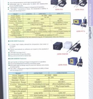 ESD Soldering Stations/ M&aacute;y h&agrave;n