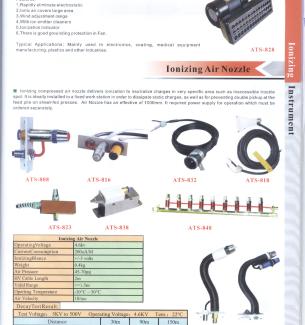 Ionizing Air Nozzle/ V&ograve;i phun Ion 2
