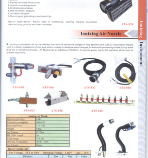 Ionizing Air Nozzle/ V&ograve;i phun Ion 1