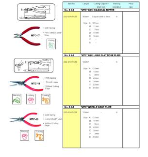 Cutter MTC/ Kềm cắt ch&acirc;n linh kiện MTC 2