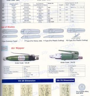 Air Cutter/ Kềm cắt hơi Nile - Japan