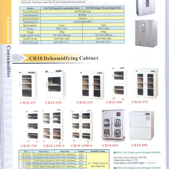 Dehumidfying Cabinet/ M&aacute;y H&uacute;t Ẩm 1
