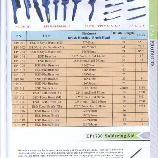 ESD Brushes/ B&agrave;n chải - cọ chống tĩnh điện