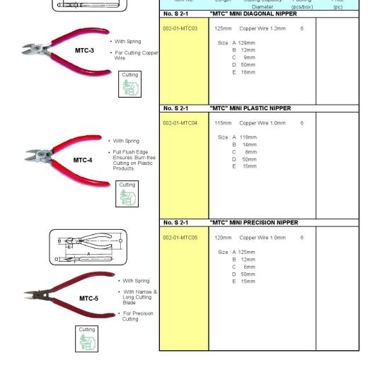 Cutter MTC/ Kềm cắt ch&acirc;n linh kiện MTC