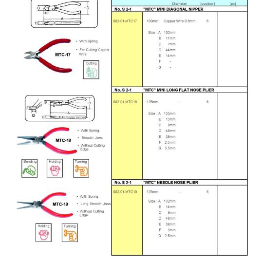Cutter MTC/ Kềm cắt ch&acirc;n linh kiện MTC 2